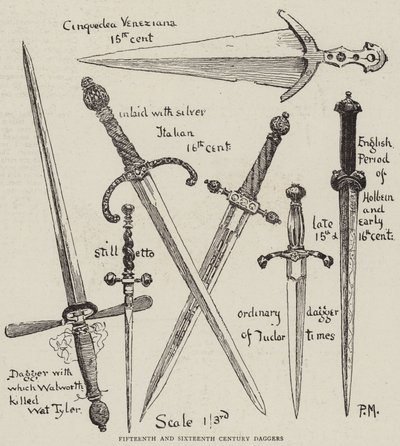 Poignards des XVe et XVIe siècles - Percy Macquoid